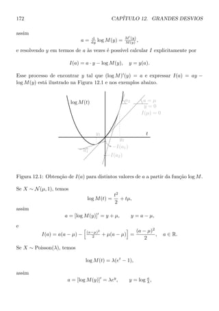 172 CAPÍTULO 12. GRANDES DESVIOS
assim
a = d
dy log M(y) = M (y)
M(y) ,
e resolvendo y em termos de a às vezes é possível calcular I explicitamente por
I(a) = a · y − log M(y), y = y(a).
Esse processo de encontrar y tal que (log M) (y) = a e expressar I(a) = ay −
log M(y) está ilustrado na Figura 12.1 e nos exemplos abaixo.
y1
log M(t)
y2
t
a1
a2
−I(a1)
−I(a2)
a = µ
I(µ) = 0
y = 0
Figura 12.1: Obtenção de I(a) para distintos valores de a a partir da função log M.
Se X ∼ N(µ, 1), temos
log M(t) =
t2
2
+ tµ,
assim
a = [log M(y)] = y + µ, y = a − µ,
e
I(a) = a(a − µ) − (a−µ)2
2 + µ(a − µ) =
(a − µ)2
2
, a ∈ R.
Se X ∼ Poisson(λ), temos
log M(t) = λ(et
− 1),
assim
a = [log M(y)] = λey
, y = log a
λ ,
 