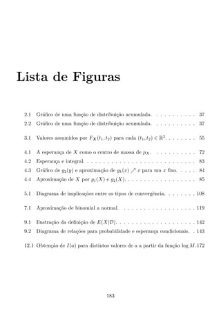 Lista de Figuras
2.1 Gráﬁco de uma função de distribuição acumulada. . . . . . . . . . . 37
2.2 Gráﬁco de uma função de distribuição acumulada. . . . . . . . . . . 37
3.1 Valores assumidos por FX(t1, t2) para cada (t1, t2) ∈ R2
. . . . . . . . 55
4.1 A esperança de X como o centro de massa de pX. . . . . . . . . . . 72
4.2 Esperança e integral. . . . . . . . . . . . . . . . . . . . . . . . . . . . 83
4.3 Gráﬁco de g2(y) e aproximação de gk(x) x para um x ﬁxo. . . . . 84
4.4 Aproximação de X por g1(X) e g2(X). . . . . . . . . . . . . . . . . . 85
5.1 Diagrama de implicações entre os tipos de convergência. . . . . . . . 108
7.1 Aproximação de binomial a normal. . . . . . . . . . . . . . . . . . . 119
9.1 Ilustração da deﬁnição de E(X|D). . . . . . . . . . . . . . . . . . . . 142
9.2 Diagrama de relações para probabilidade e esperança condicionais. . 143
12.1 Obtenção de I(a) para distintos valores de a a partir da função log M.172
183
 