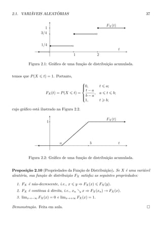 2.1. VARIÁVEIS ALEATÓRIAS 37
t
FX(t)
1/4
3/4
1
1 2
Figura 2.1: Gráﬁco de uma função de distribuição acumulada.
temos que P(X t) = 1. Portanto,
FX(t) = P(X t) =



0, t a;
t − a
b − a
, a t b;
1, t b;
cujo gráﬁco está ilustrado na Figura 2.2.
t
FX(t)
a b
1
Figura 2.2: Gráﬁco de uma função de distribuição acumulada.
Proposição 2.10 (Propriedades da Função de Distribuição). Se X é uma variável
aleatória, sua função de distribuição FX satisfaz as seguintes propriedades:
1. FX é não-decrescente, i.e., x y ⇒ FX(x) FX(y).
2. FX é contínua à direita, i.e., xn x ⇒ FX(xn) → FX(x).
3. limx→−∞ FX(x) = 0 e limx→+∞ FX(x) = 1.
Demonstração. Feita em aula.
 