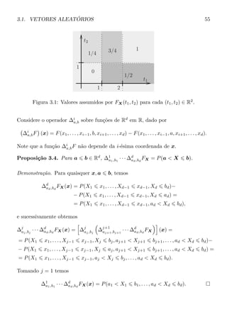 3.1. VETORES ALEATÓRIOS 55
t1
t2
1/4
1/2
3/4
1
1
1
2
0
Figura 3.1: Valores assumidos por FX(t1, t2) para cada (t1, t2) ∈ R2
.
Considere o operador ∆i
a,b sobre funções de Rd
em R, dado por
∆i
a,bF (x) = F(x1, . . . , xi−1, b, xi+1, . . . , xd) − F(x1, . . . , xi−1, a, xi+1, . . . , xd).
Note que a função ∆i
a,bF não depende da i-ésima coordenada de x.
Proposição 3.4. Para a b ∈ Rd
, ∆1
a1,b1
· · · ∆d
ad,bd
FX = P(a < X b).
Demonstração. Para quaisquer x, a b, temos
∆d
ad,bd
FX(x) = P(X1 x1, . . . , Xd−1 xd−1, Xd bd)−
− P(X1 x1, . . . , Xd−1 xd−1, Xd ad) =
= P(X1 x1, . . . , Xd−1 xd−1, ad < Xd bd),
e sucessivamente obtemos
∆j
aj ,bj
· · · ∆d
ad,bd
FX(x) = ∆j
aj ,bj
∆j+1
aj+1,bj+1
· · · ∆d
ad,bd
FX (x) =
= P(X1 x1, . . . , Xj−1 xj−1, Xj bj, aj+1 < Xj+1 bj+1, . . . , ad < Xd bd)−
− P(X1 x1, . . . , Xj−1 xj−1, Xj aj, aj+1 < Xj+1 bj+1, . . . , ad < Xd bd) =
= P(X1 x1, . . . , Xj−1 xj−1, aj < Xj bj, . . . , ad < Xd bd).
Tomando j = 1 temos
∆1
a1,b1
· · · ∆d
ad,bd
FX(x) = P(a1 < X1 b1, . . . , ad < Xd bd).
 