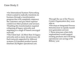 Case Study 2:
•An International Systems Networking
Client wanted to radically transform its
business through a transformation
program that will completely empower
the customers and give them superior
control over their products and services.
•Enabling this transformation required
collapsing all legacy networks and
migrating to a single IP based converged
network.
•The Client had : (1) More than 16 legacy
networks and as many silo processes, (2)
Each network supported by different
systems (3) Extended product launch
timelines (4) Higher operational cost.
Through the use of the Process
Centric Organization they were
able to
•Develop an Integrated Process
Infrastructure to rapidly launch
next generation services
• These processes when fully
implemented would support
existing products and will bring
operational cost savings of $1
Billion/ year
 