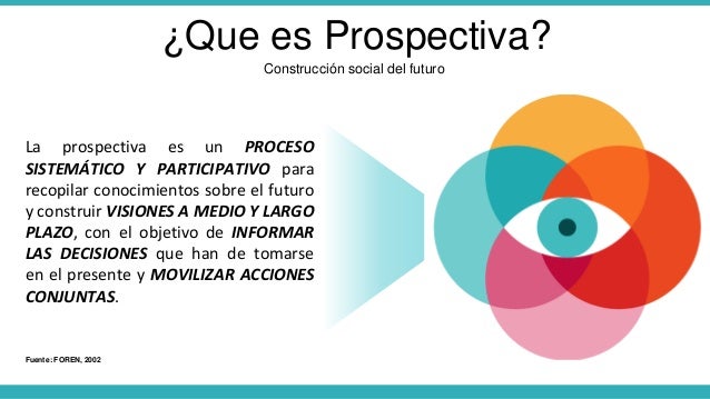 https://image.slidesharecdn.com/intro-prospectiva-170921182247/95/introduccin-a-la-prospectiva-y-la-gestin-estratgica-25-638.jpg?cb=1506018248
