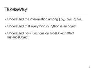 Intro python-object-protocol | PPT