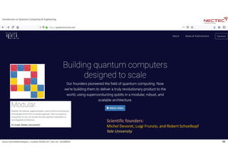 Introduction to Quantum Computing and Engineering | PDF