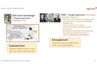 Introduction to Quantum Computing and Engineering | PDF