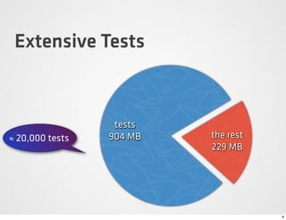 Extensive Tests


                  tests
≈ 20,000 tests   904 MB   the rest
                          229 MB




                                     6
 