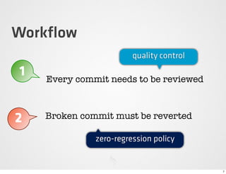 Workﬂow
                        quality control
1   Every commit needs to be reviewed



2   Broken commit must be reverted

              zero-regression policy


                                          7
 