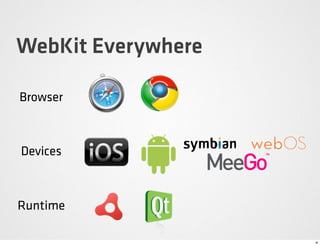 WebKit Everywhere

Browser



Devices



Runtime

                    4
 