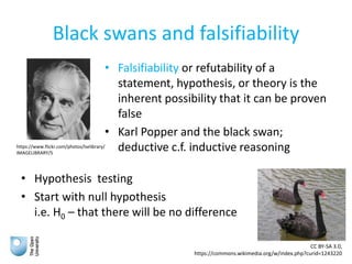 Black swans and falsifiability
• Hypothesis testing
• Start with null hypothesis
i.e. H0 – that there will be no difference
https://www.flickr.com/photos/lselibrary/
IMAGELIBRARY/5
• Falsifiability or refutability of a
statement, hypothesis, or theory is the
inherent possibility that it can be proven
false
• Karl Popper and the black swan;
deductive c.f. inductive reasoning
CC BY-SA 3.0,
https://commons.wikimedia.org/w/index.php?curid=1243220
 