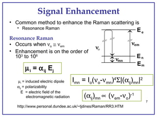 Intro Raman Scattering | PPT