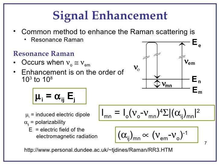 Raman Intensity Equation | Raman Frequency Shifts – OSUC