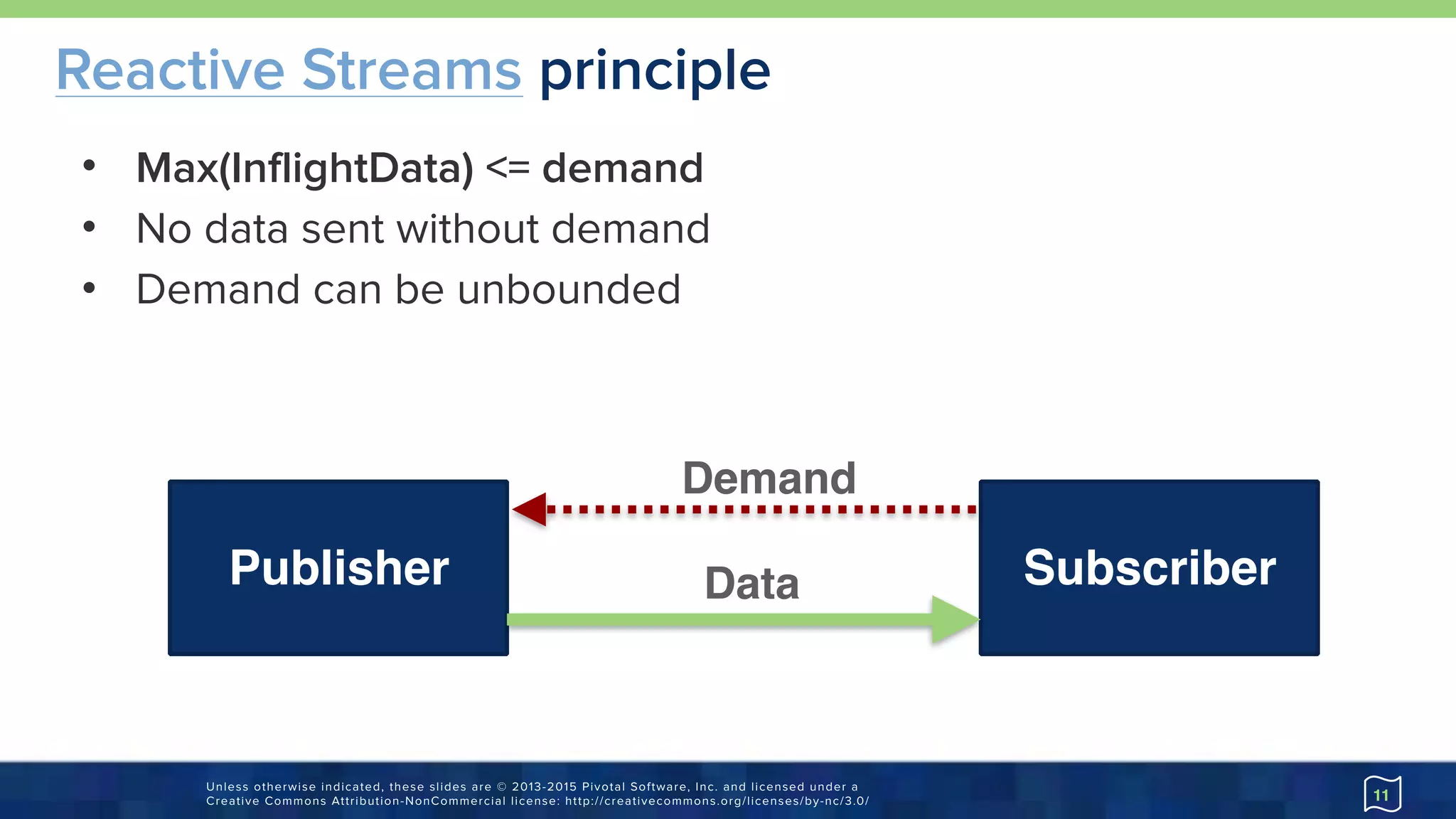 Introduction to Reactive Streams and Reactor 2.5 | PPT