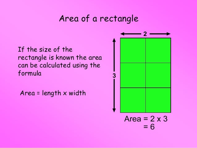 Media4math Intro revision of area of rectangles r knowles 2013