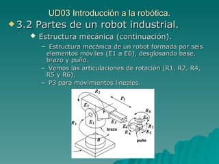 UD03 Introducción a la robótica. 3.2 Partes de un robot industrial. Estructura mecánica (continuación). Estructura mecánica de un robot formada por seis elementos móviles (E1 a E6), desglosando base, brazo y puño. Vemos las articulaciones de rotación (R1, R2, R4, R5 y R6). P3 para movimientos lineales. 