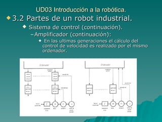 UD03 Introducción a la robótica. 3.2 Partes de un robot industrial. Sistema de control (continuación). Amplificador (continuación):   En las ultimas generaciones el cálculo del control de velocidad es realizado por el mismo ordenador. 