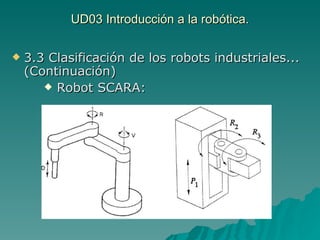 UD03 Introducción a la robótica. 3.3 Clasificación de los robots industriales... (Continuación) Robot SCARA: 