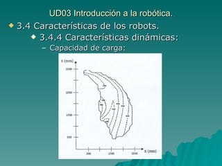 UD03 Introducción a la robótica. 3.4 Características de los robots. 3.4.4 Características dinámicas: Capacidad de carga: 
