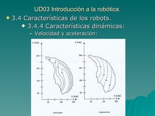 UD03 Introducción a la robótica. 3.4 Características de los robots. 3.4.4 Características dinámicas: Velocidad y aceleración: 