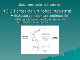UD03 Introducción a la robótica. 3.2 Partes de un robot industrial. Estructura mecánica (continuación). Excluye la base móvil y el elemento terminal o herramienta. 