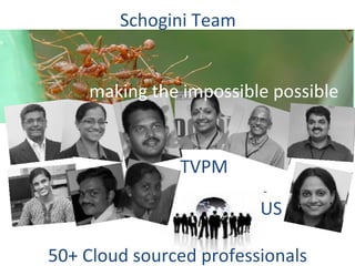 Schogini Team TVPM US 50+ Cloud sourced professionals making the impossible possible 