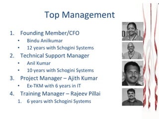 Top Management Founding Member/CFO  Bindu Anilkumar 12 years with Schogini Systems  Technical Support Manager Anil Kumar 10 years with Schogini Systems Project Manager – Ajith Kumar Ex-TKM with 6 years in IT Training Manager – Rajeev Pillai 6 years with Schogini Systems  