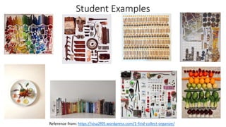 Student Examples
Reference from: https://visa2f05.wordpress.com/1-find-collect-organize/
 