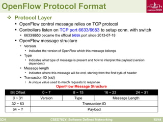 Comprehensive Introduction to Software Defined Networking and OpenFlow ...