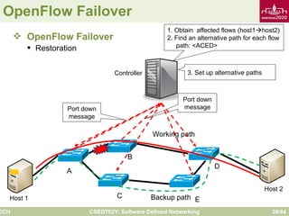 Comprehensive Introduction to Software Defined Networking and OpenFlow ...