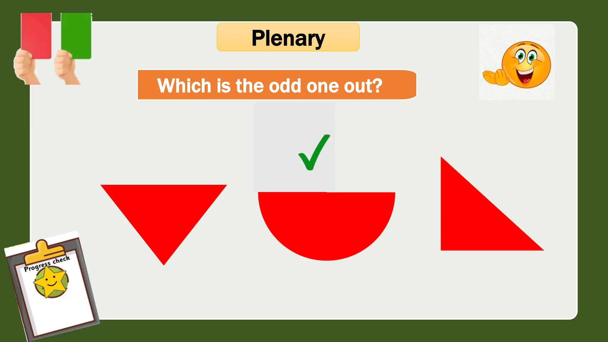 Plenary
Which is the odd one out?