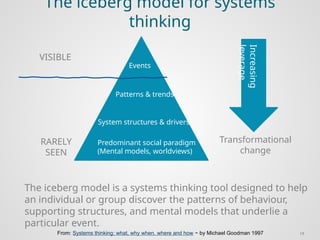 Intro-systems-thinking-and-systemic-design-concepts-and-tools-old.pptx