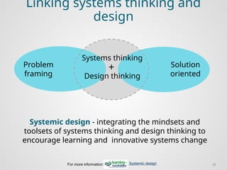 Systems Thinking Design Example Intro-systems-thinking-and-systemic-design-concepts-and-tools-old.pptx