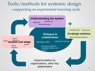 Systemic Solutions Examples Intro-systems-thinking-and-systemic-design-concepts-and-tools-old.pptx