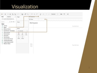 Intro Tableau introduction to Beginners | PPTX
