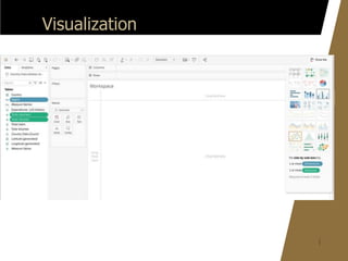 Intro Tableau introduction to Beginners | PPTX