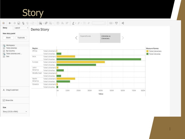Intro Tableau introduction to Beginners | PPT
