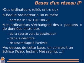 Bases d'un réseau IP Des ordinateurs reliés entre eux Chaque ordinateur a un numéro adresse IP : 82.126.108.20 Les ordinateurs s'échangent des « paquets » de données entre eux de la source vers la destination dans le désordre ré-assemblage à l'arrivée Au dessus de cette base, on construit un édifice (Web, Instant Messaging, ...) 