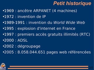 Petit historique 1969  : ancêtre ARPANET (4 machines) 1972  : invention de IP 1989-1991  : invention du  World Wide Web 1995  : explosion d'internet en France 1997  : premiers accès gratuits illimités (RTC) 2000  : ADSL 2002  : dégroupage 2005 : 8.058.044.651 pages web référencées  