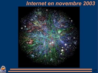 Internet en novembre 2003 