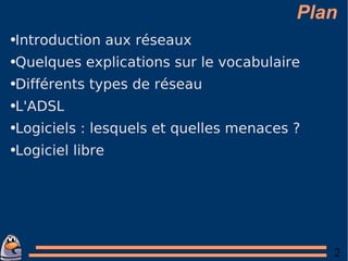 Plan Introduction aux réseaux Quelques explications sur le vocabulaire Différents types de réseau L'ADSL Logiciels : lesquels et quelles menaces ? Logiciel libre 