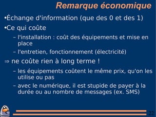 Remarque économique Échange d'information (que des 0 et des 1) Ce qui coûte l'installation : coût des équipements et mise en place l'entretien, fonctionnement (électricité) ⇒   ne coûte rien à long terme ! les équipements coûtent le même prix, qu'on les utilise ou pas avec le numérique, il est stupide de payer à la durée ou au nombre de messages (ex. SMS) 