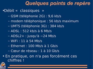 Quelques points de repère Débit « classiques » GSM (téléphonie 2G) : 9,6 kb/s modem téléphonique : 56 kb/s maximum UMTS (téléphonie 3G) : 384 kb/s ADSL : 512 kb/s à 6 Mb/s ADSL2+ : jusqu'à ~24 Mb/s WiFi : 11 à 54 Mb/s Ethernet : 100 Mb/s à 1 Gb/s C œ ur de réseau : 1 à 10 Gb/s En pratique, on n'a pas forcément ces   chiffres ! 