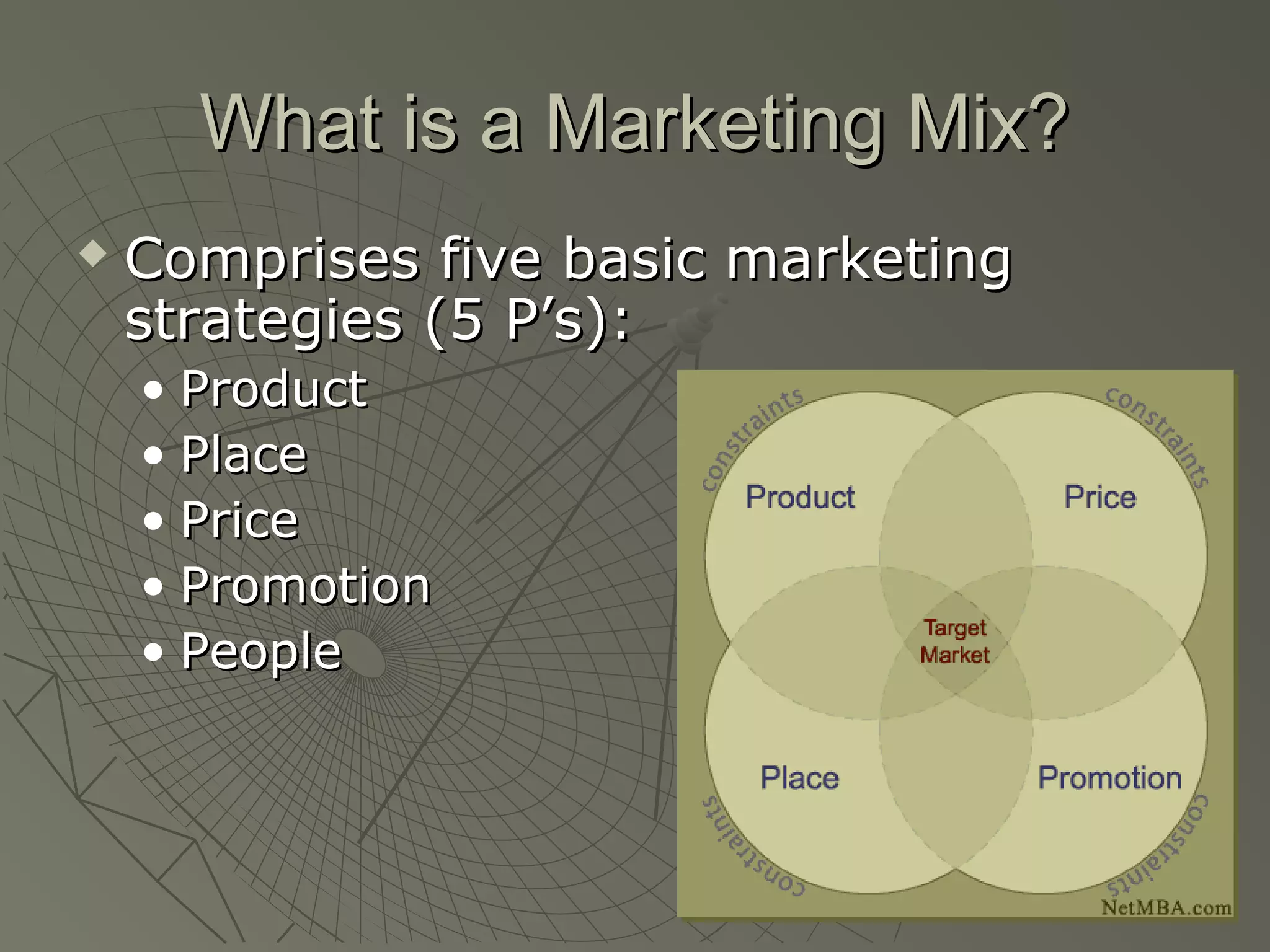 What is a Marketing Mix?What is a Marketing Mix?
 Comprises five basic marketingComprises five basic marketing
strategies (5 P’s):strategies (5 P’s):
• ProductProduct
• PlacePlace
• PricePrice
• PromotionPromotion
• PeoplePeople
 