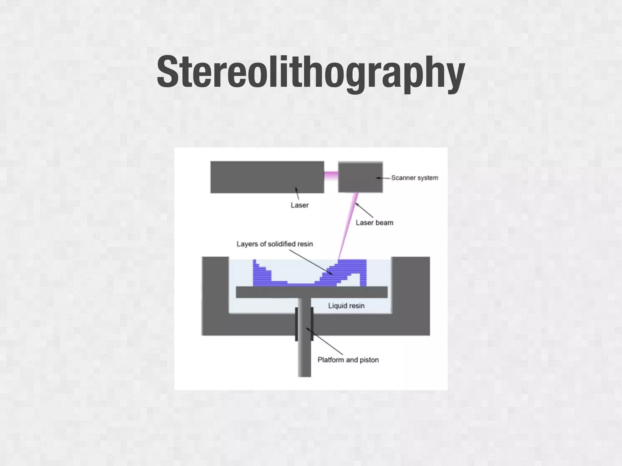 Stereolithography
 