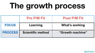 How to Think About Early Stage Company Growth Slide 43