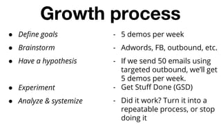 How to Think About Early Stage Company Growth Slide 54