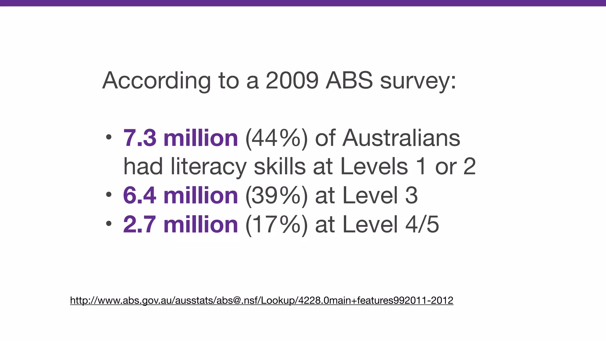 According to a 2009 ABS survey:

• 7.3 million (44%) of Australians
had literacy skills at Levels 1 or 2

• 6.4 million (39%) at Level 3

• 2.7 million (17%) at Level 4/5
http://www.abs.gov.au/ausstats/abs@.nsf/Lookup/4228.0main+features992011-2012
 