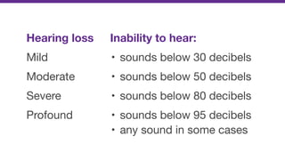 Inability to hear:
• sounds below 30 decibels

• sounds below 50 decibels

• sounds below 80 decibels

• sounds below 95 decibels

• any sound in some cases
Hearing loss
Mild

Moderate

Severe

Profound
 