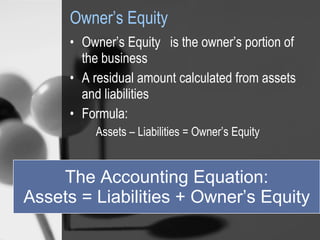 Owner’s Equity Owner’s Equity  is the owner’s portion of the business A residual amount calculated from assets and liabilities Formula:  Assets – Liabilities = Owner’s Equity The Accounting Equation: Assets = Liabilities + Owner’s Equity 