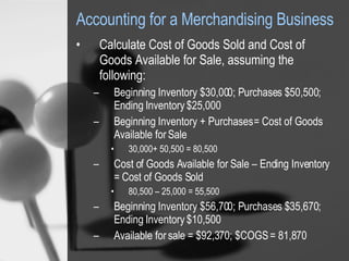 Accounting for a Merchandising Business Calculate Cost of Goods Sold and Cost of Goods Available for Sale, assuming the following: Beginning Inventory $30,000; Purchases $50,500; Ending Inventory $25,000 Beginning Inventory + Purchases = Cost of Goods Available for Sale 30,000+ 50,500 = 80,500 Cost of Goods Available for Sale – Ending Inventory = Cost of Goods Sold 80,500 – 25,000 = 55,500 Beginning Inventory $56,700; Purchases $35,670; Ending Inventory $10,500 Available for sale = $92,370; $COGS = 81,870 