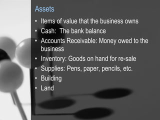 Assets Items of value that the business owns Cash:  The bank balance Accounts Receivable:  Money owed to the business Inventory: Goods on hand for re-sale Supplies: Pens, paper, pencils, etc. Building Land 